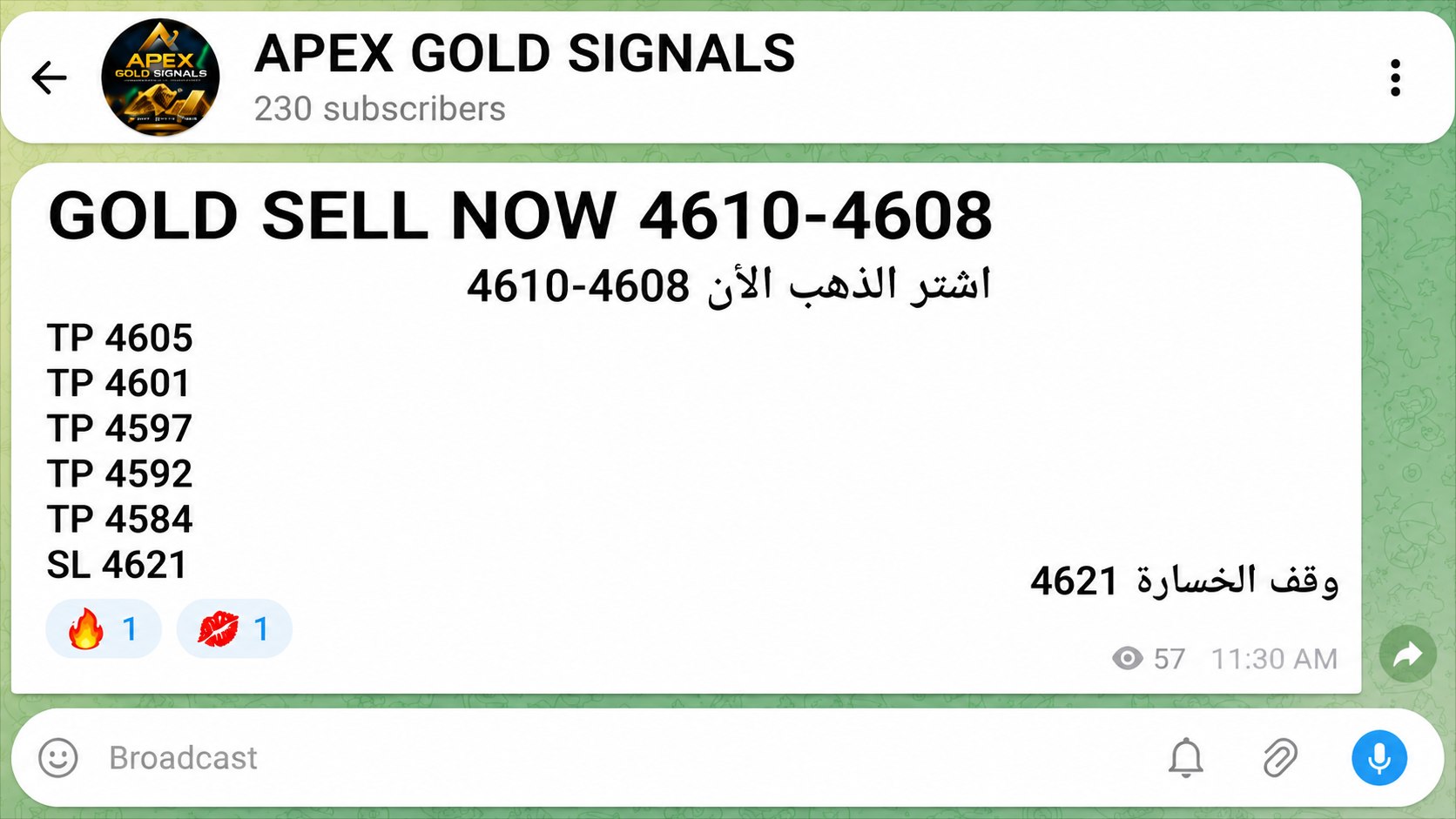APEX GOLD SIGNALS