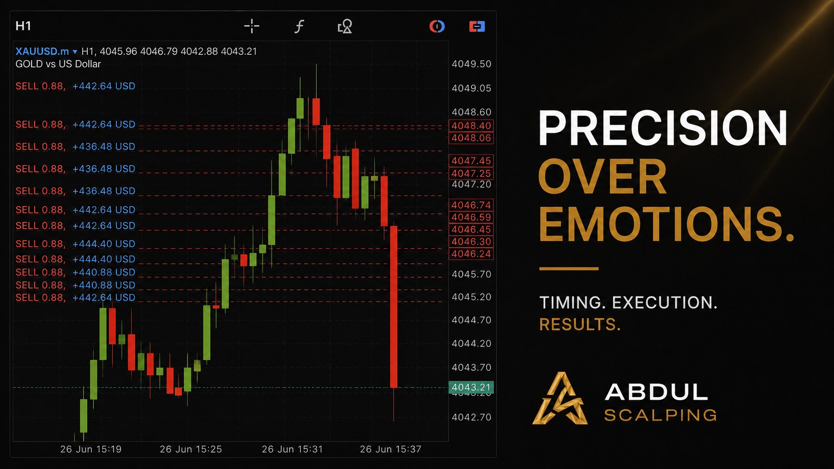 Abdul Scalping Gold 🇦🇪🐪