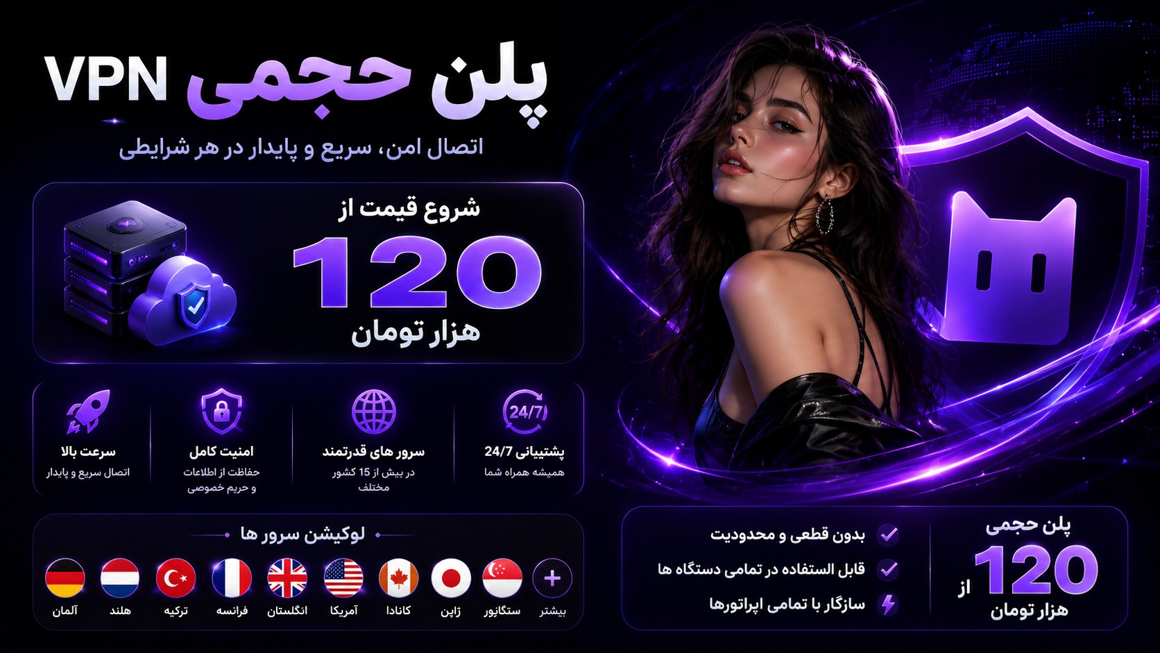 Picha VPN bot