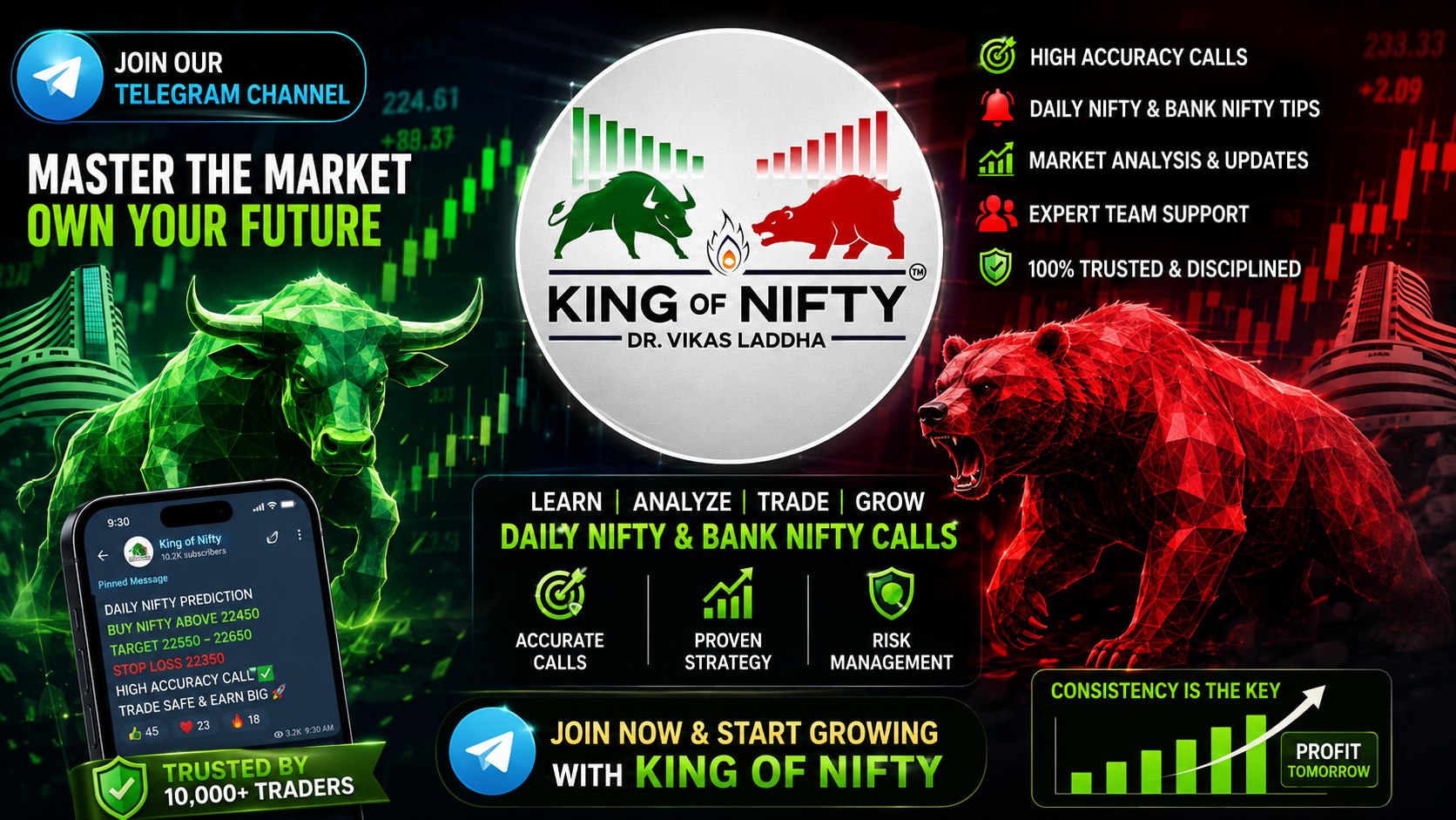 Learning Market With Manish