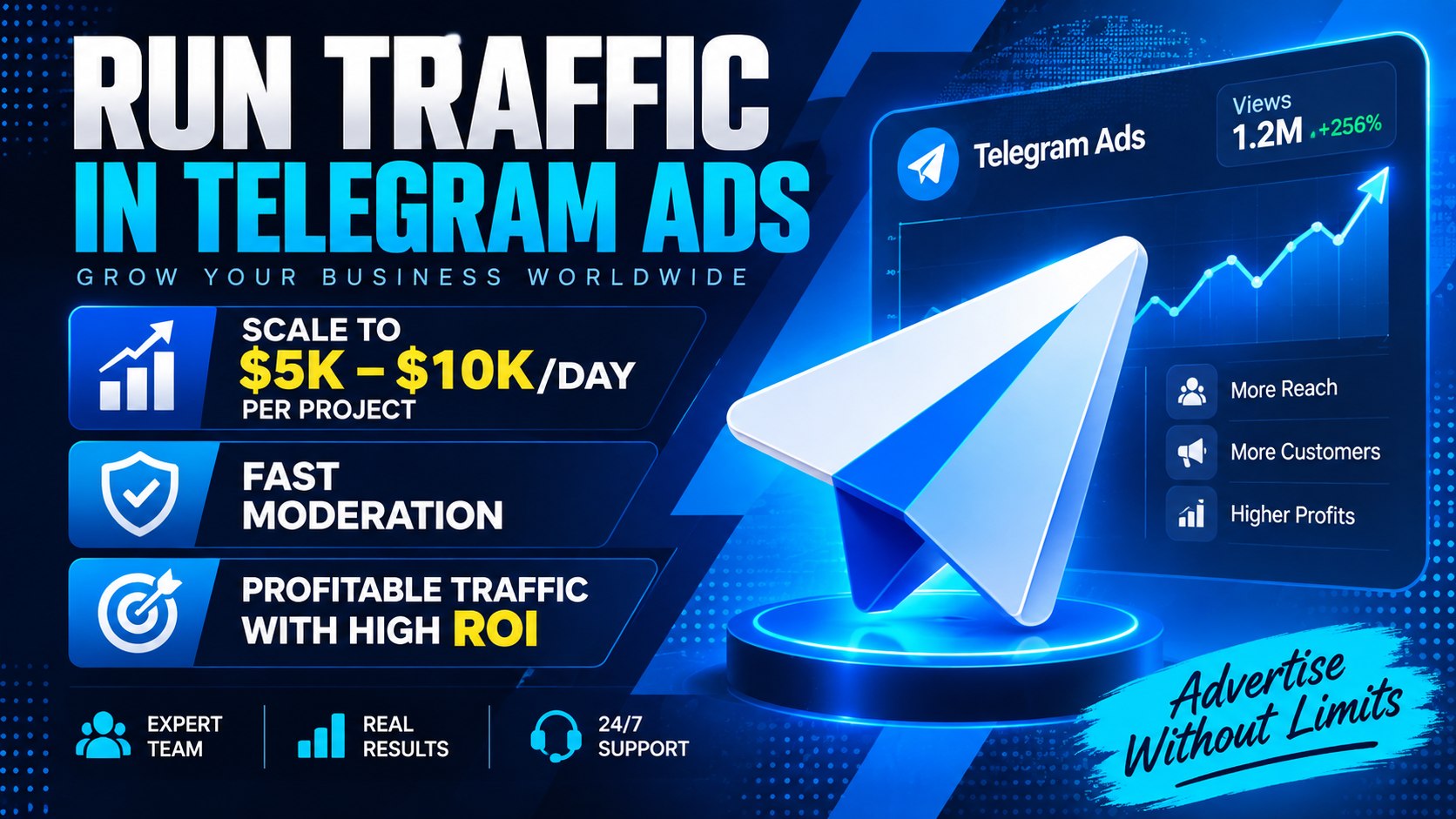 TG Ads Services