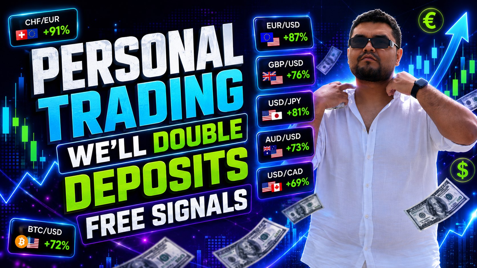 Rudy — Chart Patterns Course
