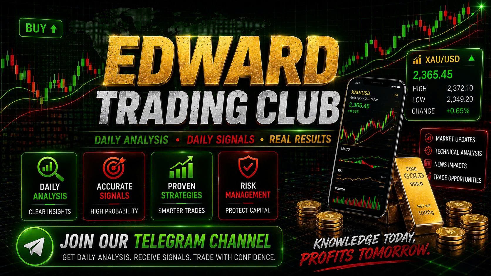 Galvin Trading Channel