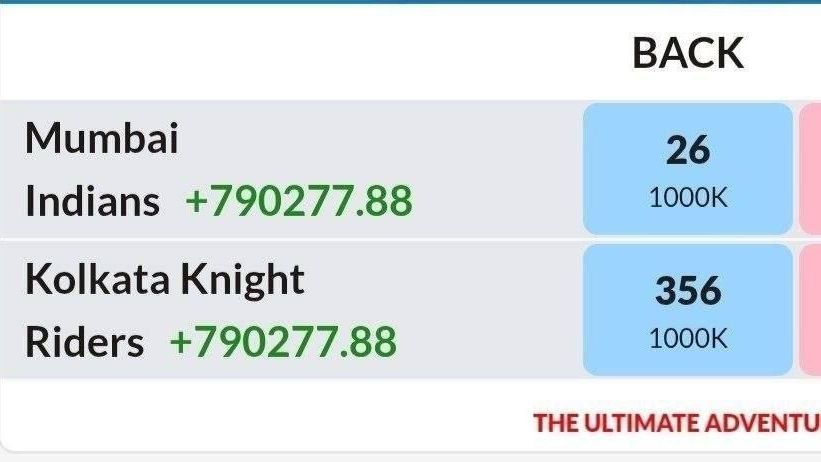 Neha Mittal Reddy Prediction