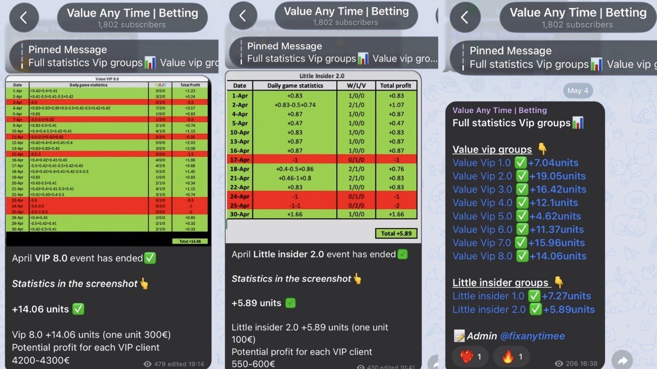 Value Any Time | Betting