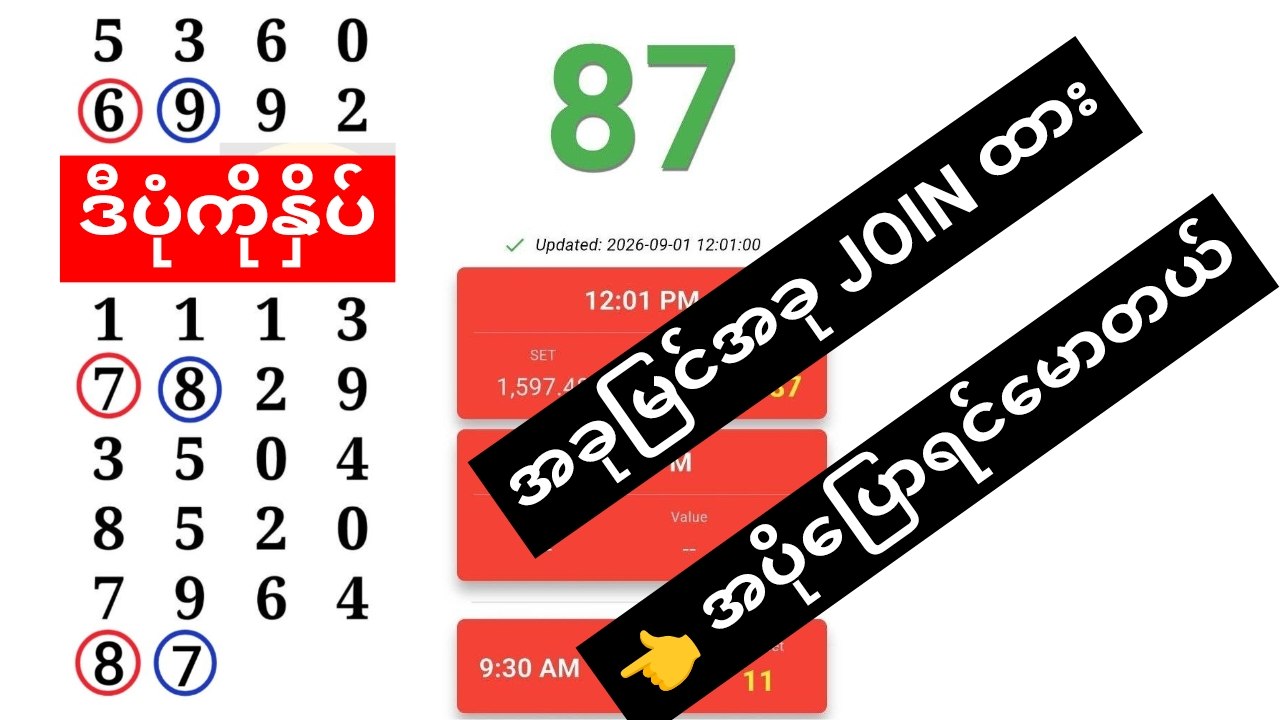 Min Htet 2D Channel