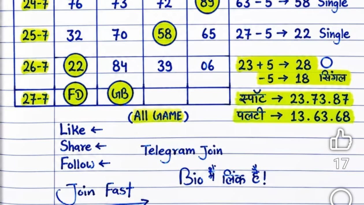 खाटू श्याम की सरकार