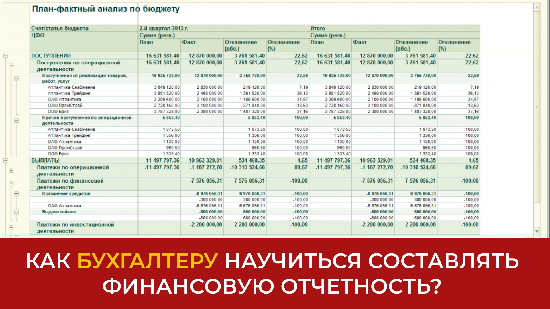 Пошаговая инструкция