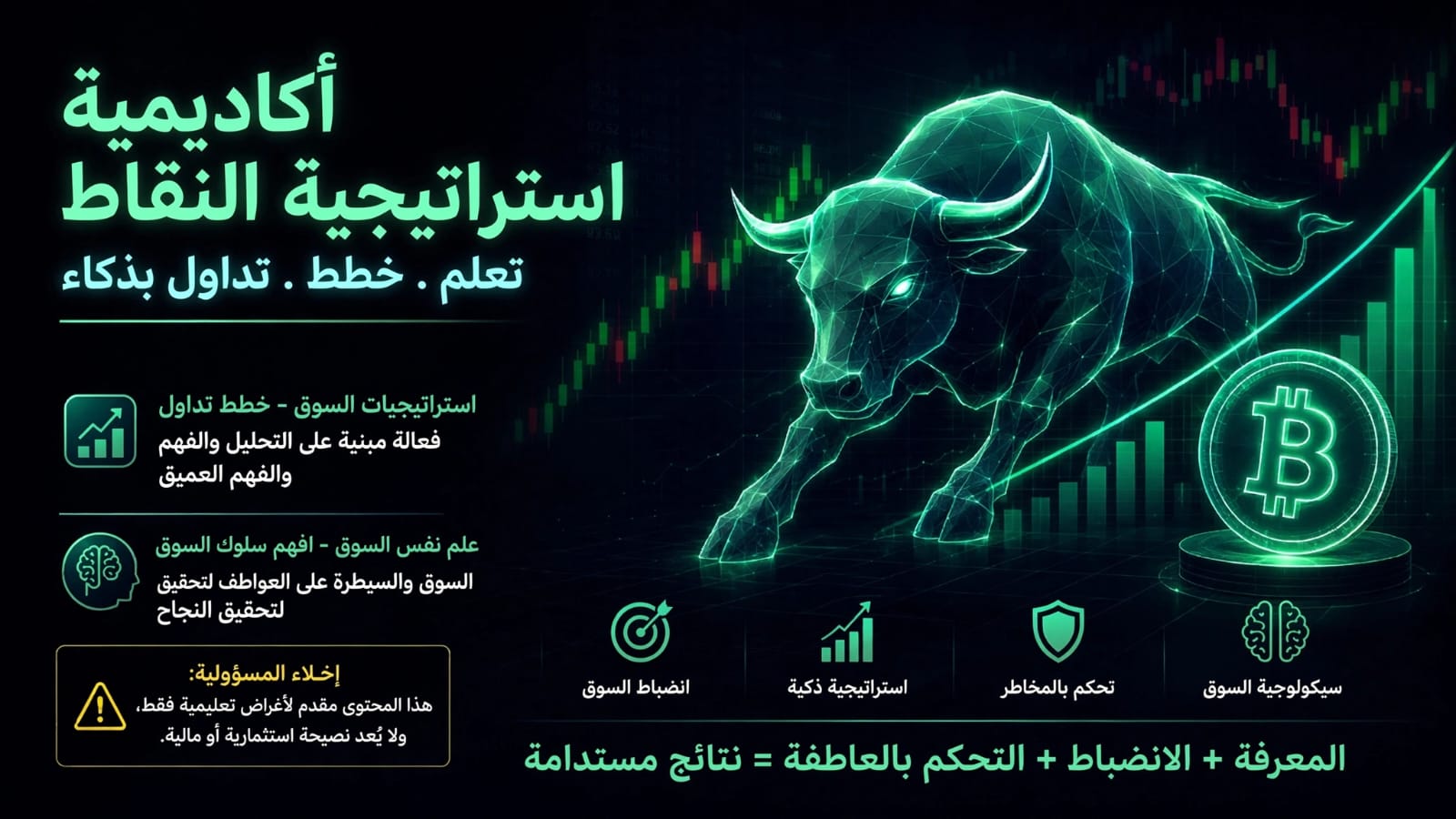 أكاديمية استراتيجية النقاط