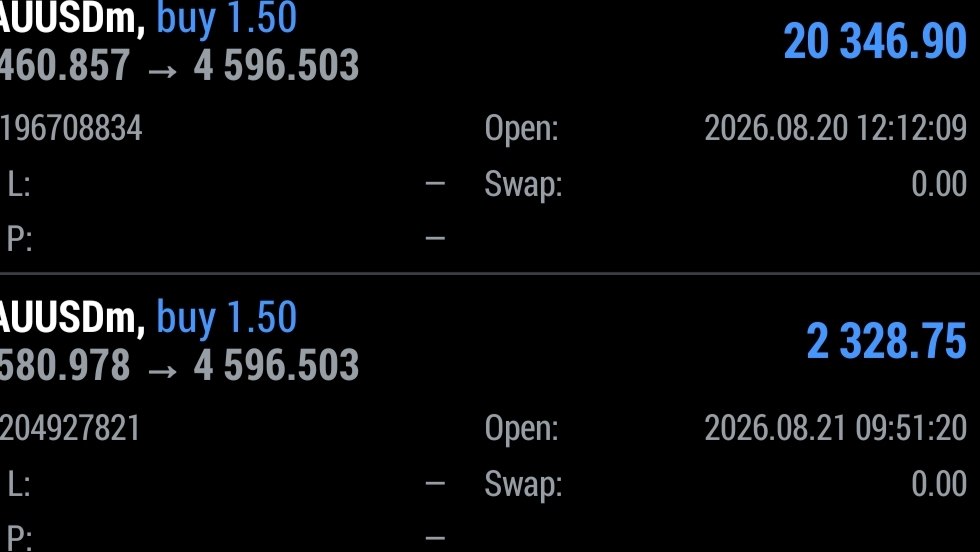 CANADIAN GOLD TRADER