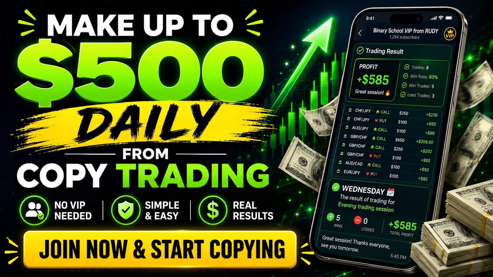 Rudy โ Chart Patterns Course