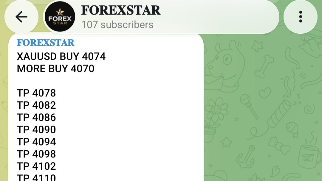 Fx Market Pro
