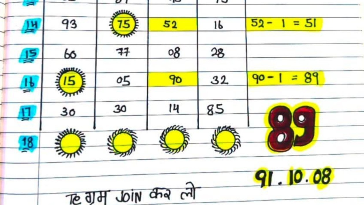@saadhukipathsala0