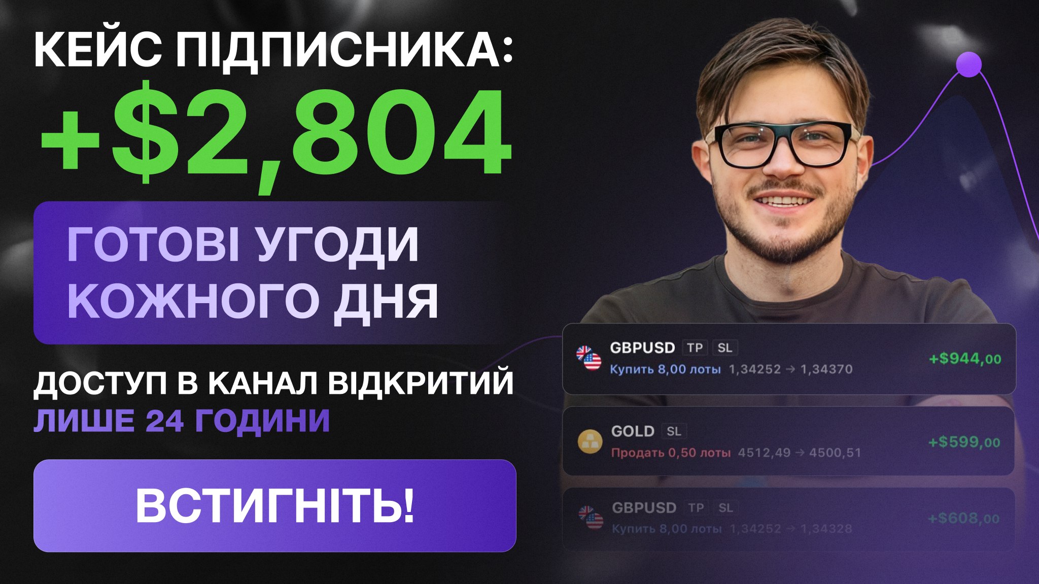 Безкоштовні сигнали форекс/крипто