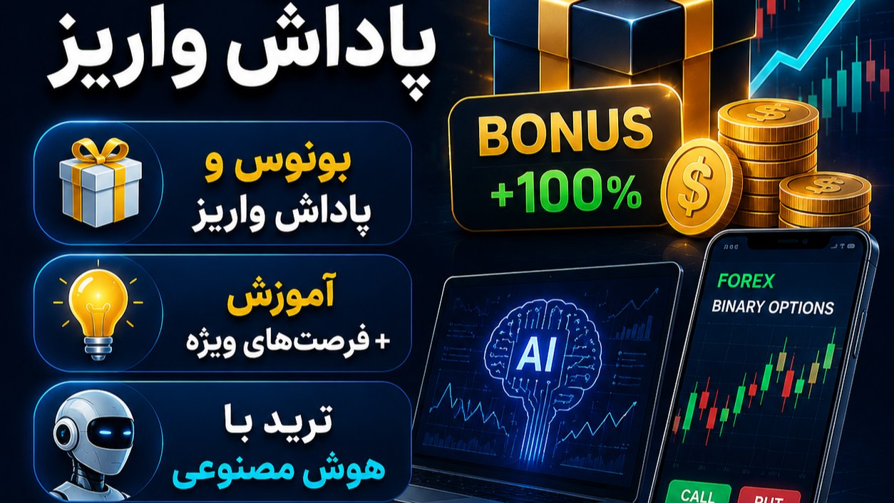 پاکت آپشن PocketOption