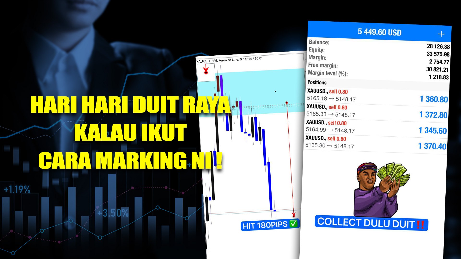 Dyy Cetak Ringgit