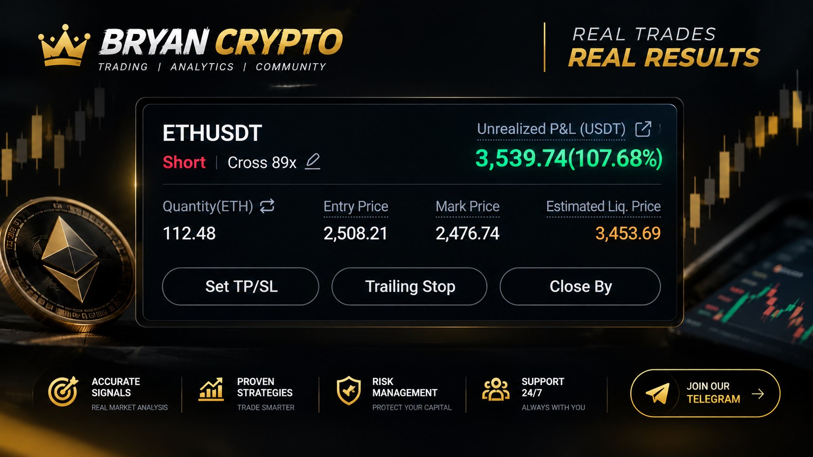 Bryan | Crypto blog