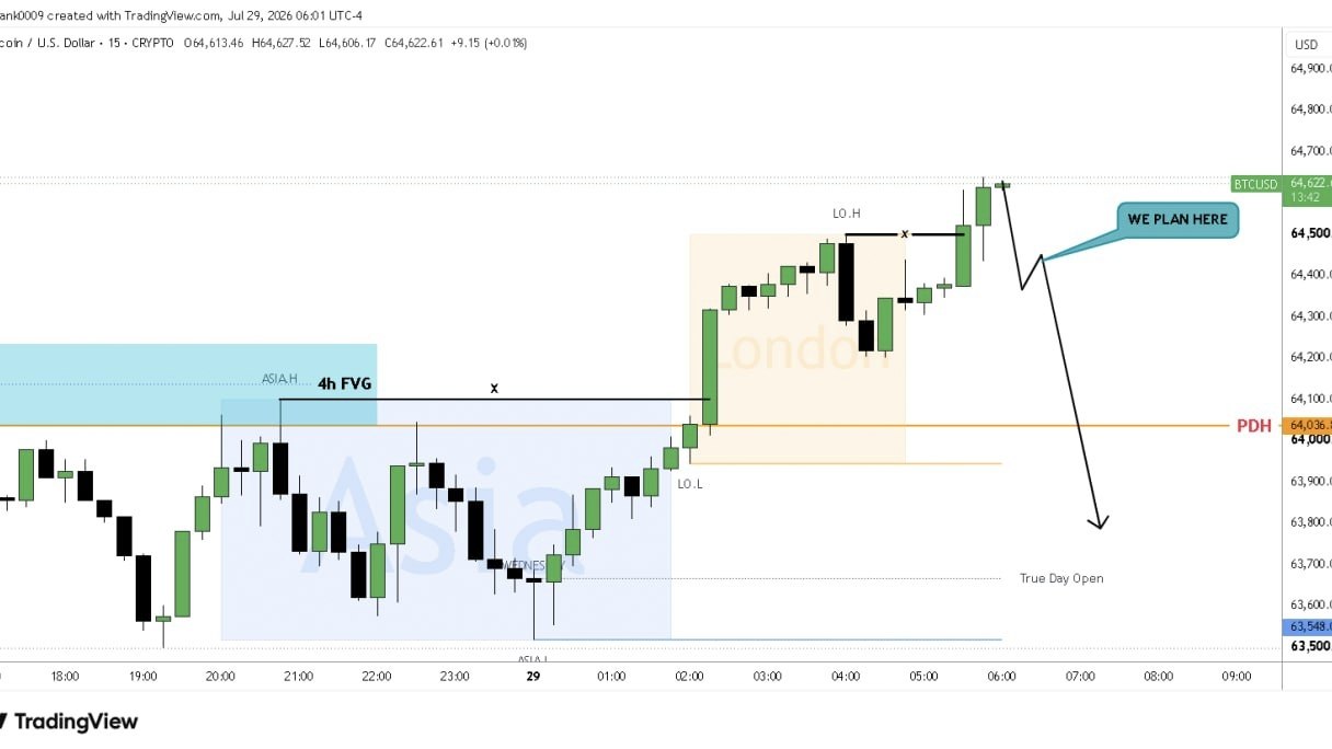 ๐
๐๐๐๐ ๐๐๐๐๐๐๐ ๐๐๐