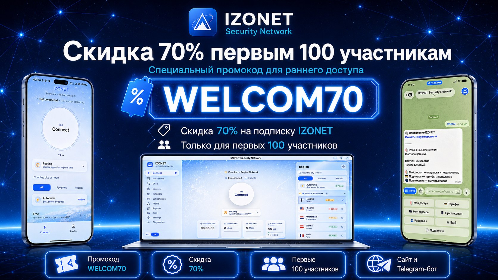 IZONET Security Network
