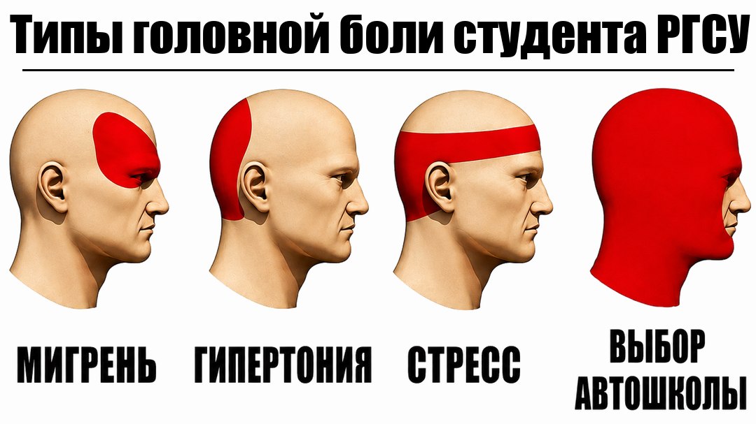 Автошкола для студентов РГСУ