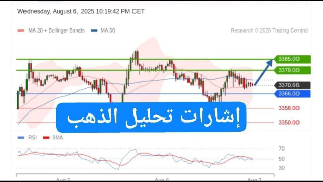 بوعوفfx 🇶🇦