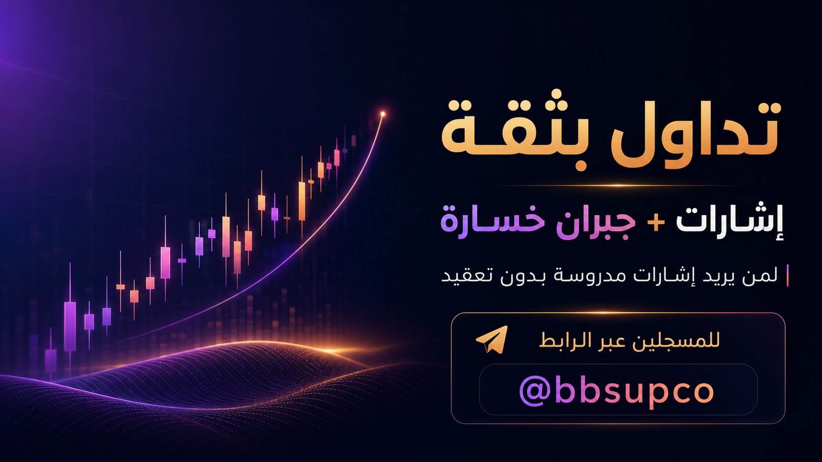 تحليلات وإشارات الذهب