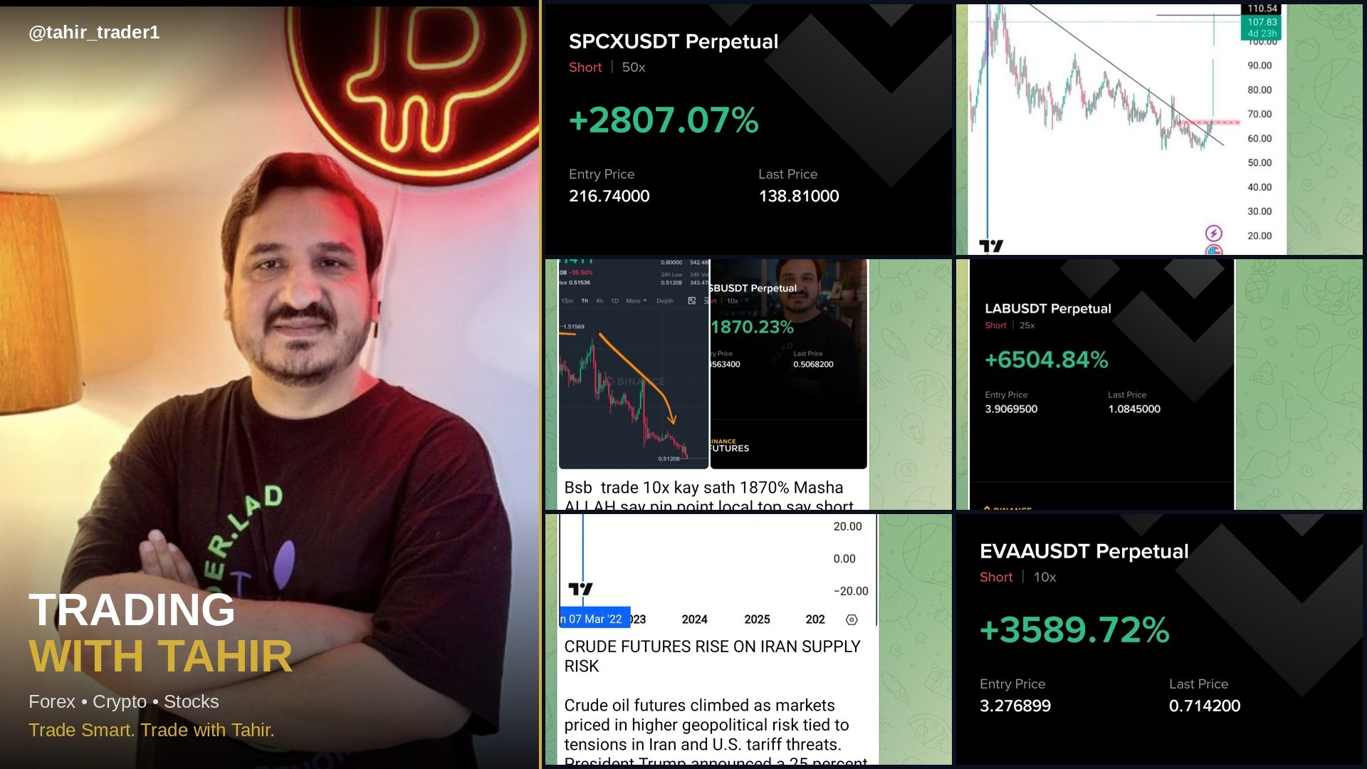 Trading with Tahir📊📈