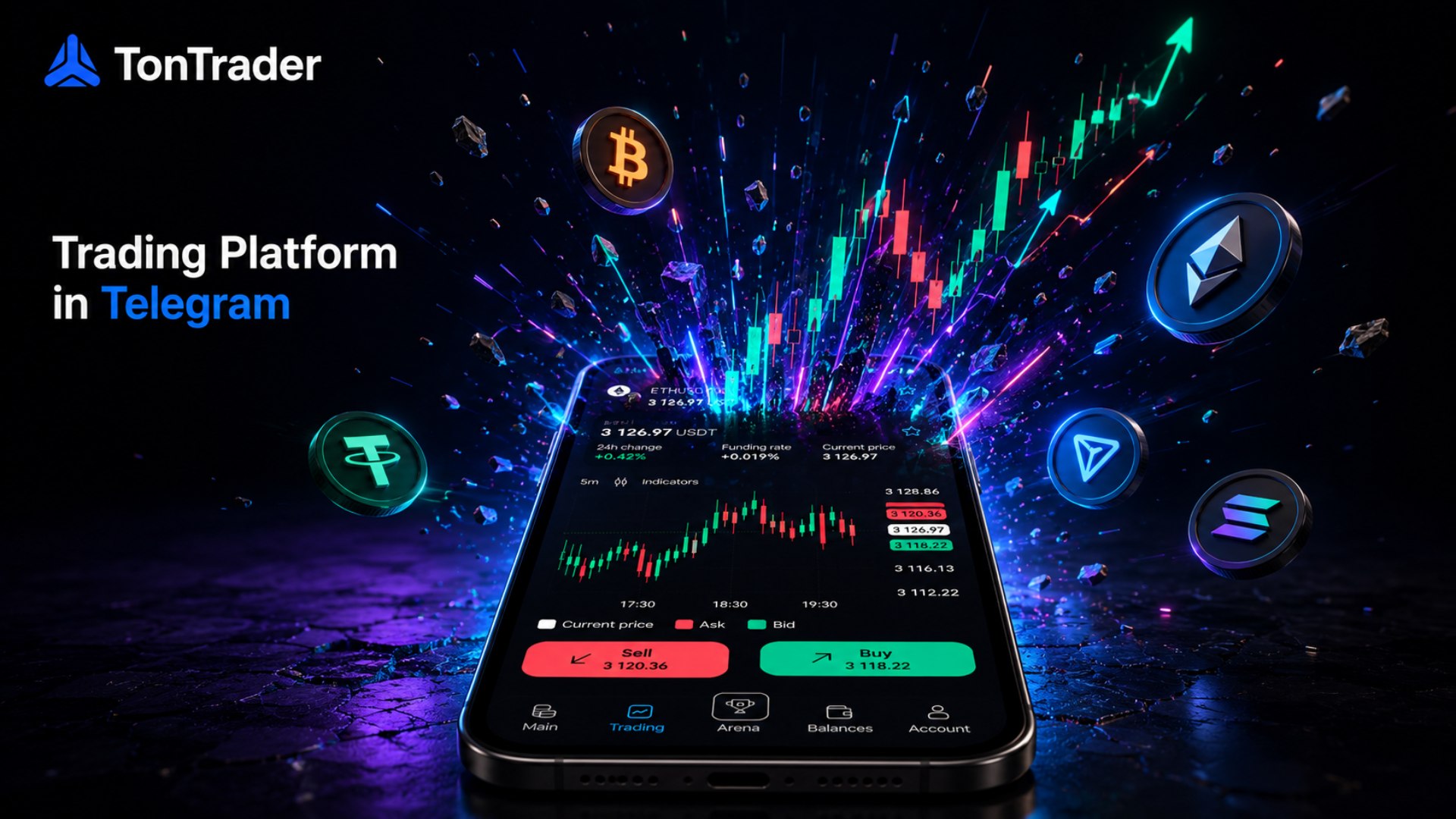 TonTrader
