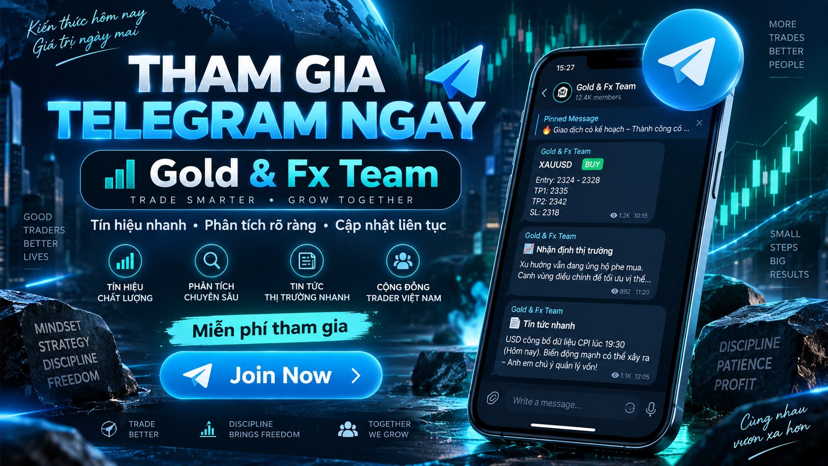 Gold & Fx Team