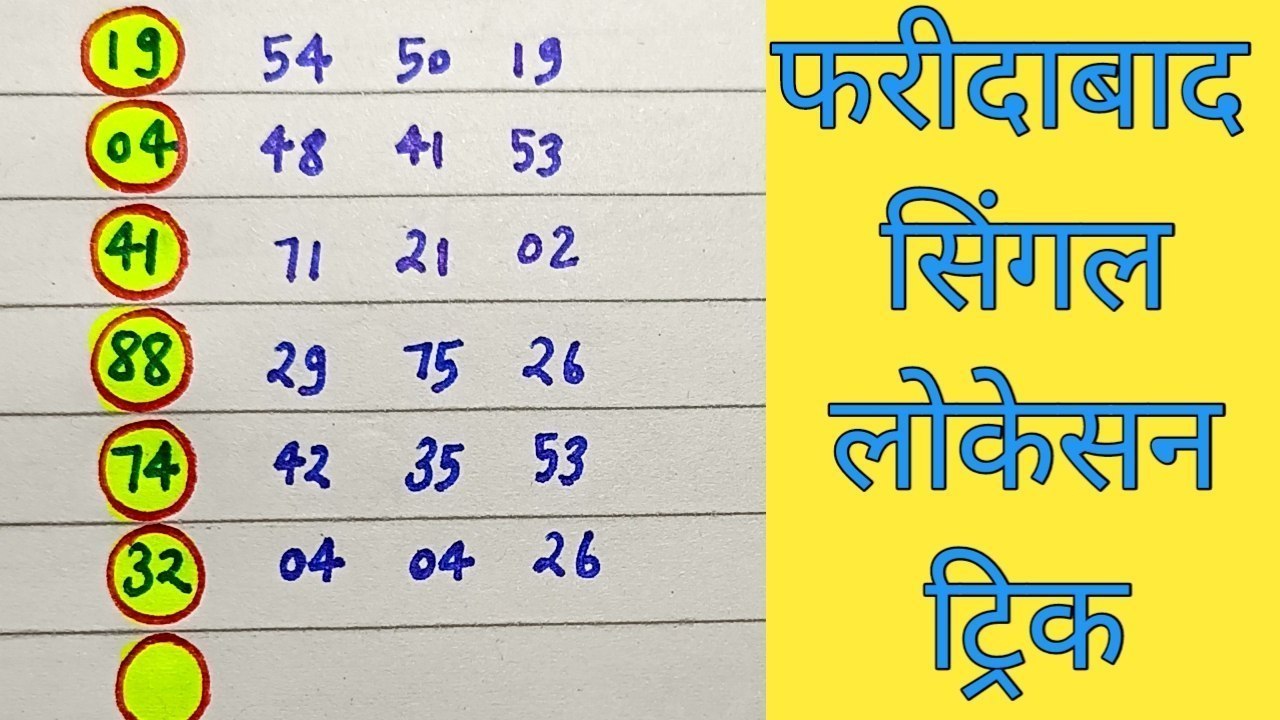 महादेव की 𝟭 जोड़ी