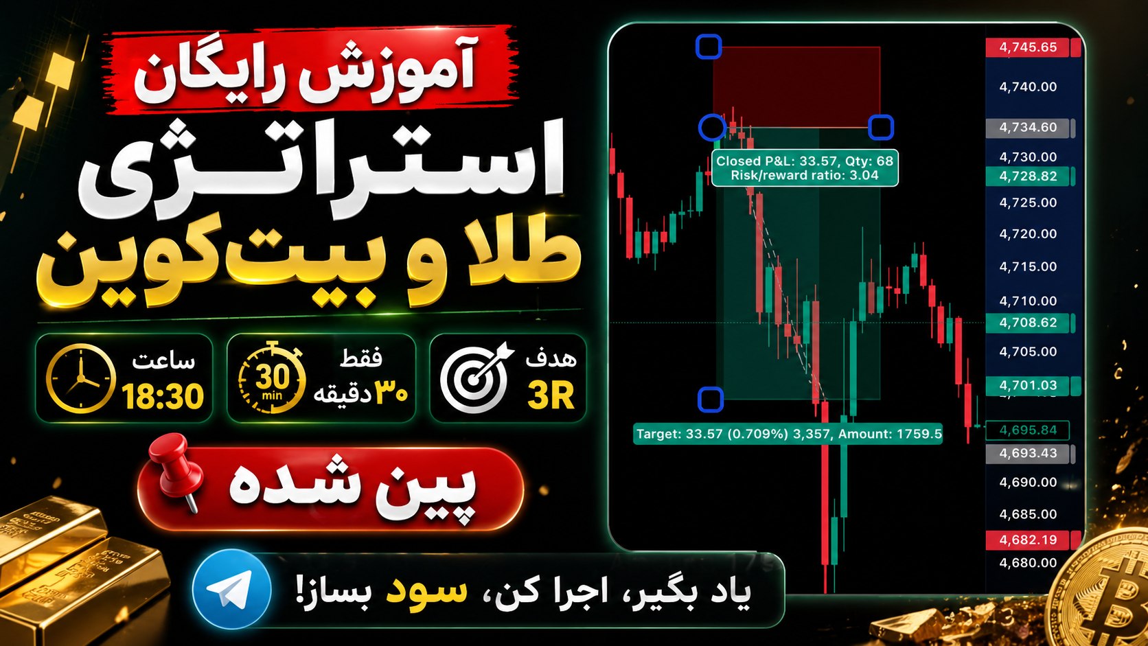 AliHunTrade | علی هانترید