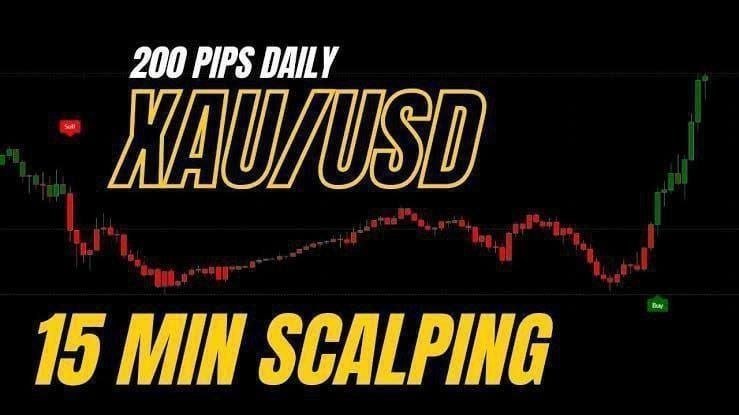 Analysis Gold Signals