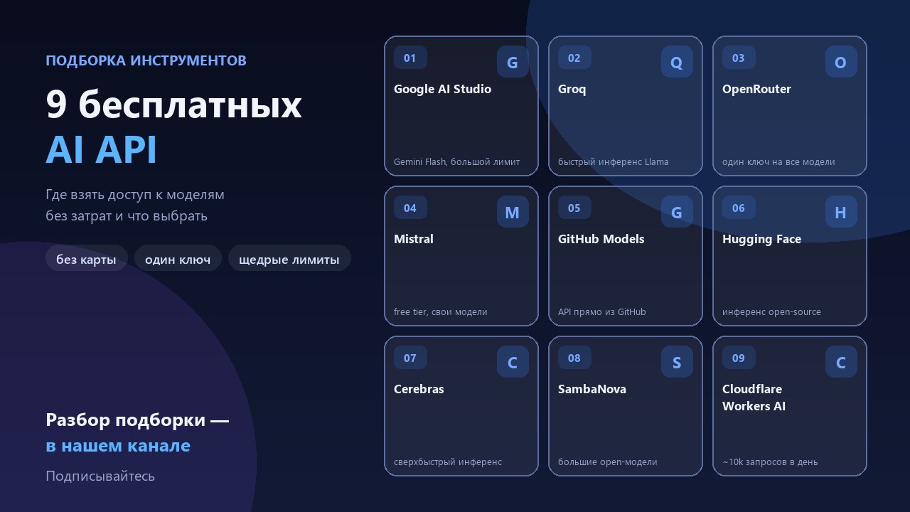 Нейросети для бизнеса | AI-агентура