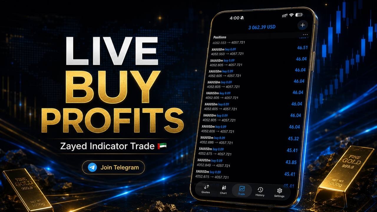 Zayed Indicator Trade ๐ฆ๐ช