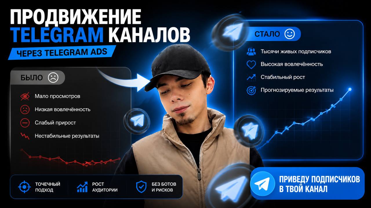 Dzhuraev про Telegram Ads | Онлайн сфера