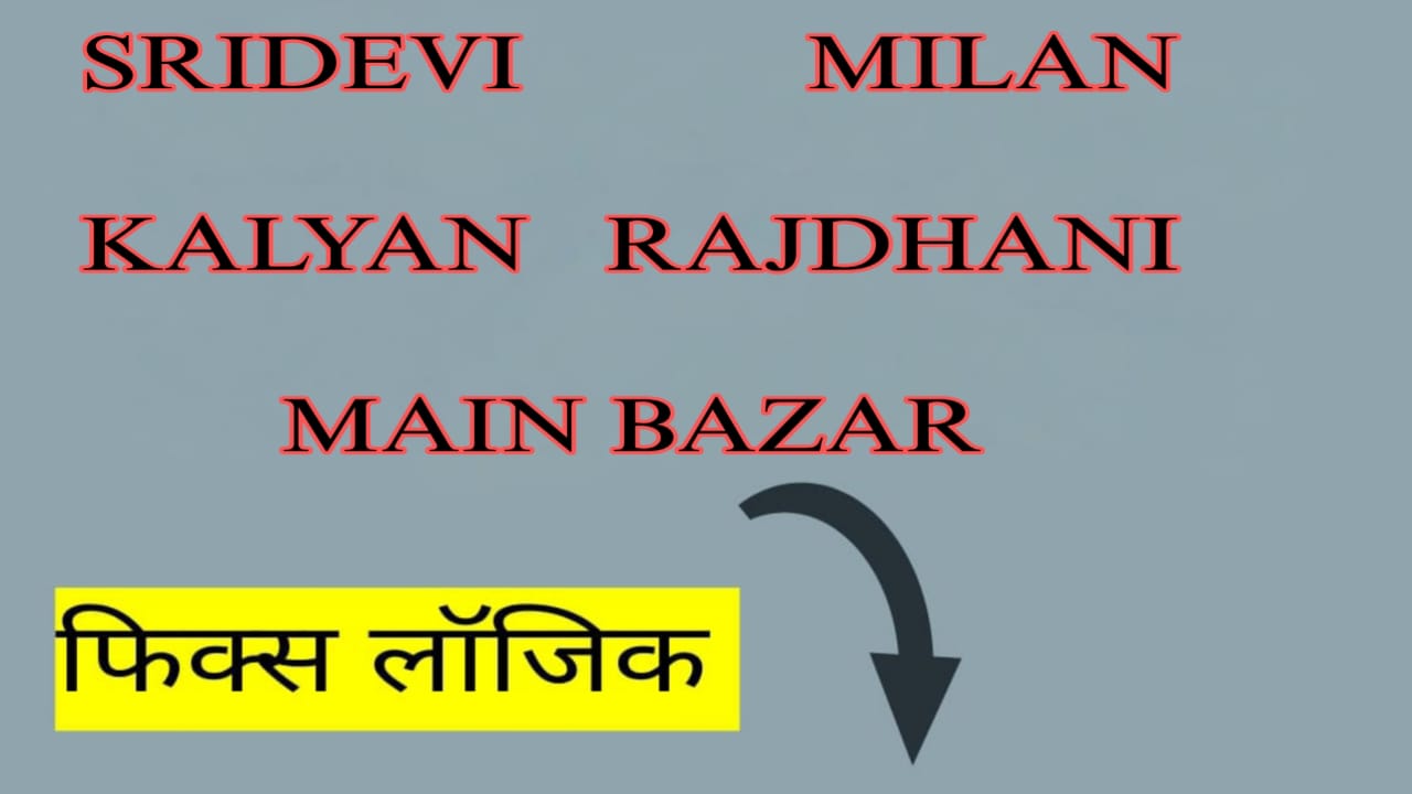 अनुज भाई