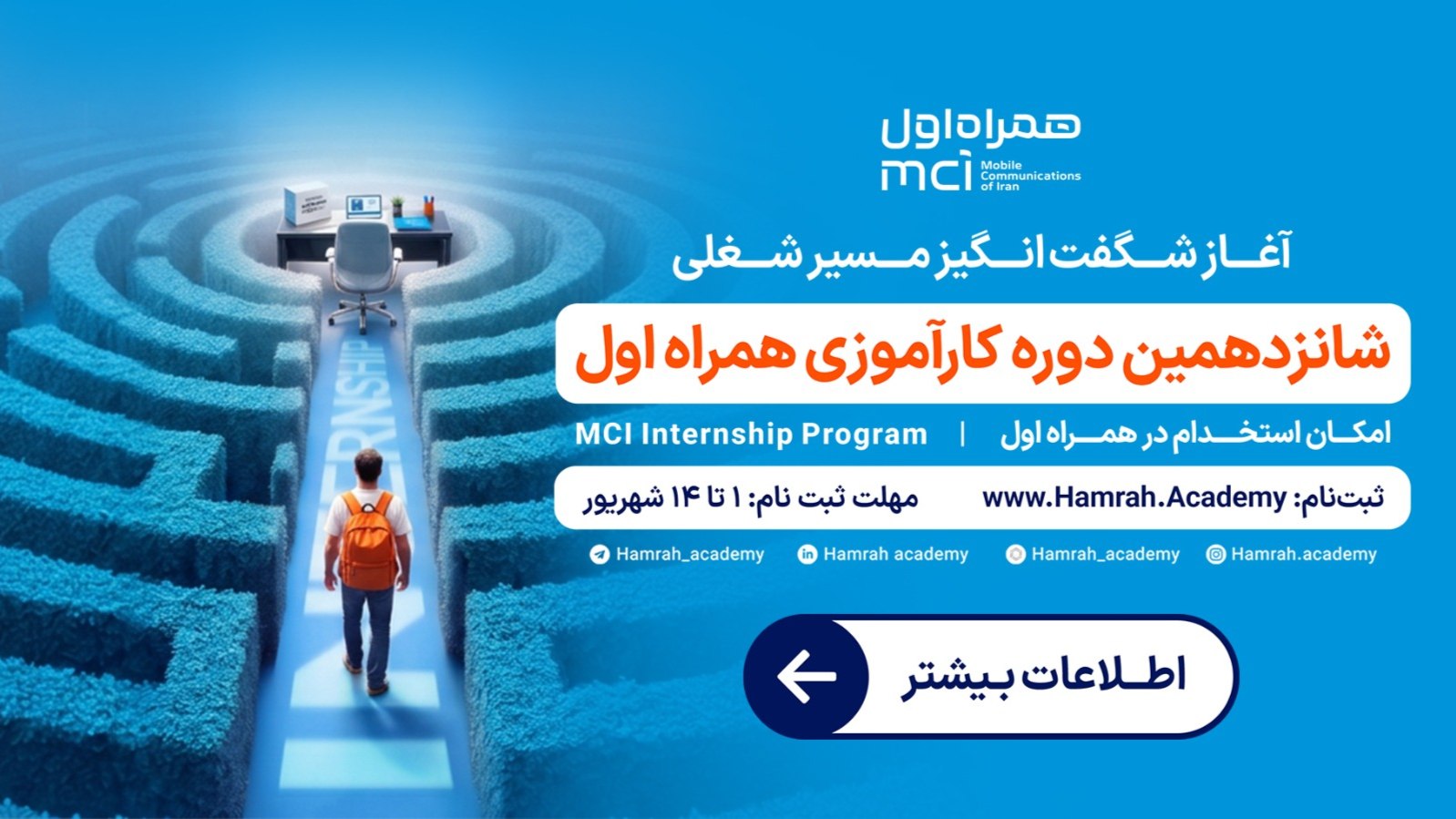 آکادمی همراه اول