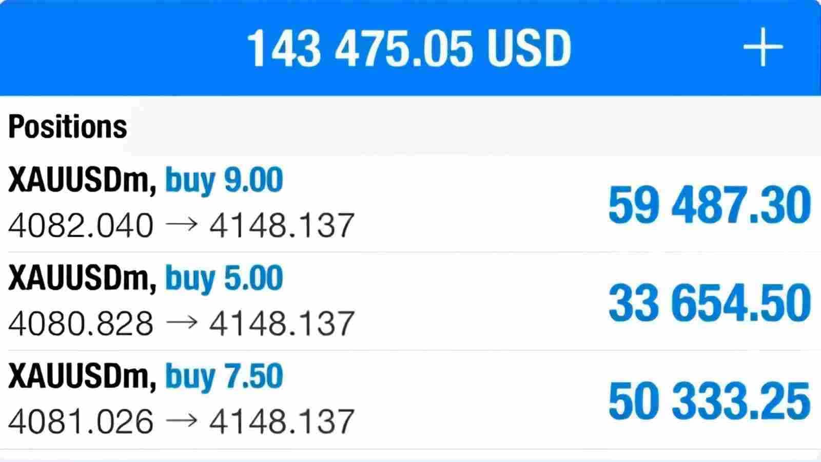 DUBAI GOLD TRADER