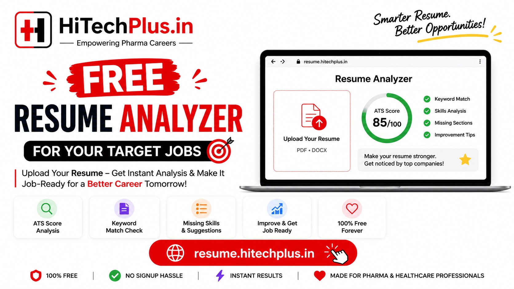 Medical Jobs India | Hitechplus.in