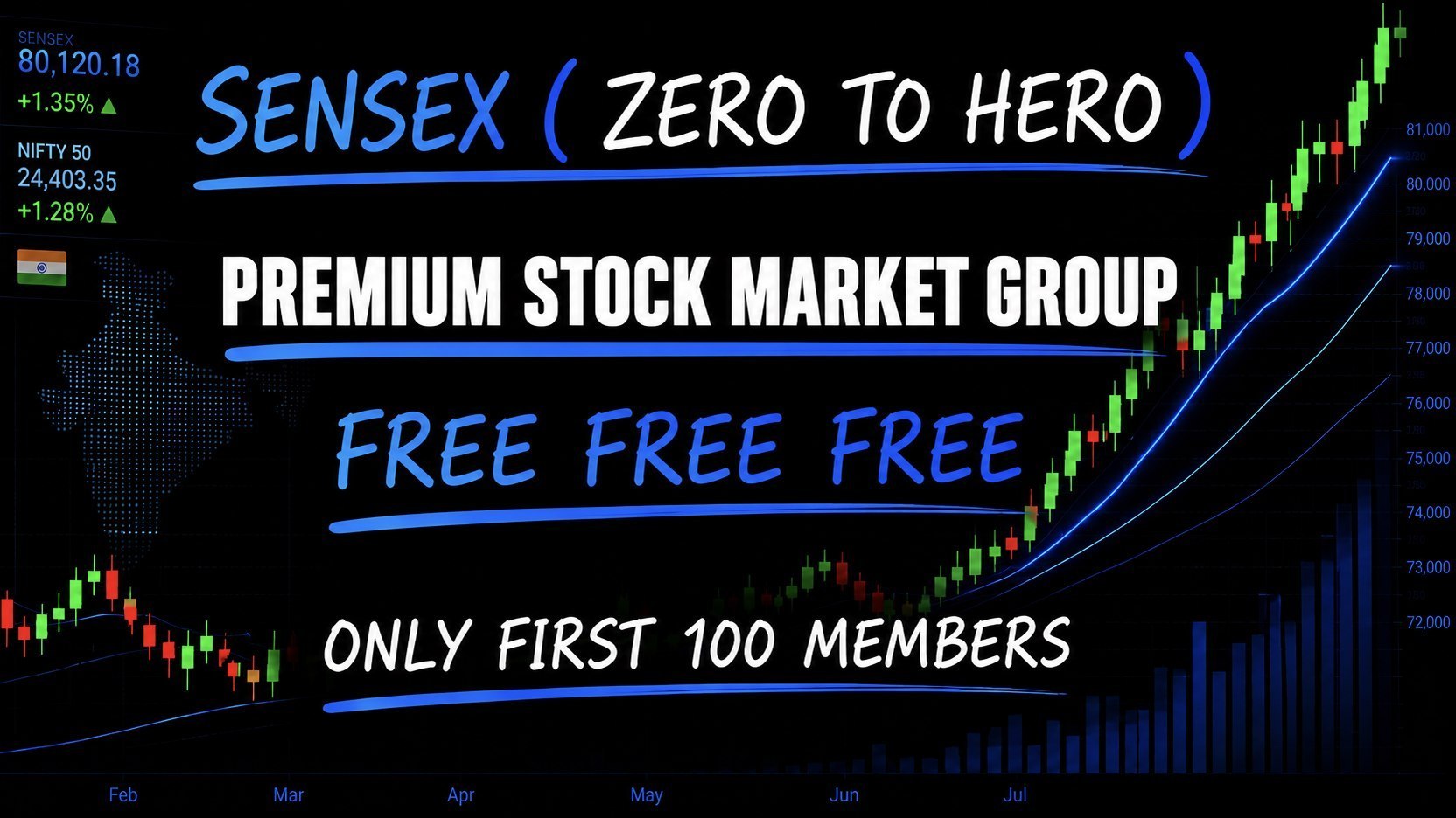 𝗦𝘁𝗼𝗰𝗸 𝘽𝘂𝗿𝗻𝗲𝗿 𝙏𝗿𝗮𝗱𝗶𝗻𝗴 (𝙊𝗳𝗳𝗶𝗰𝗶𝗮𝗹)