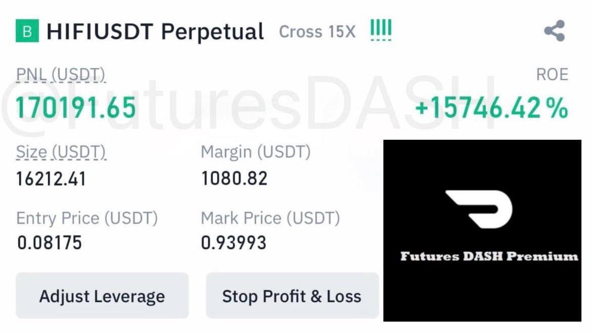 FuturesDASH