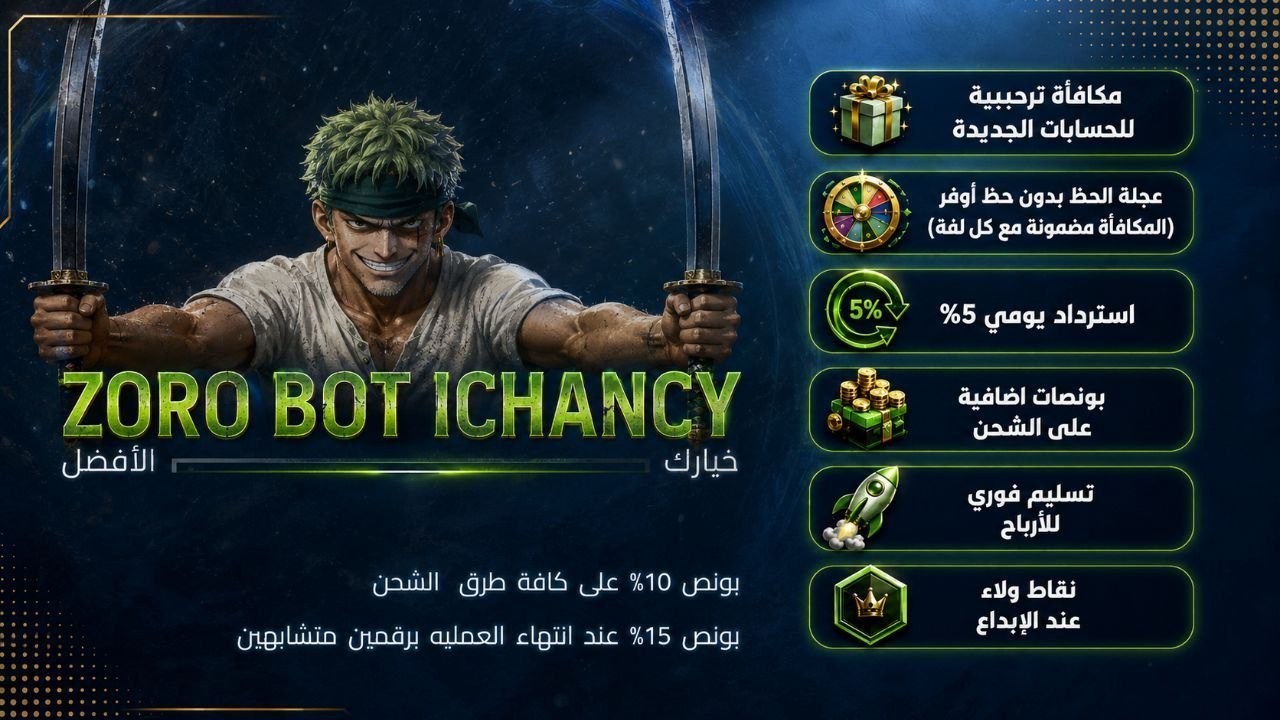 ZORO ICHANCY CHANNEL