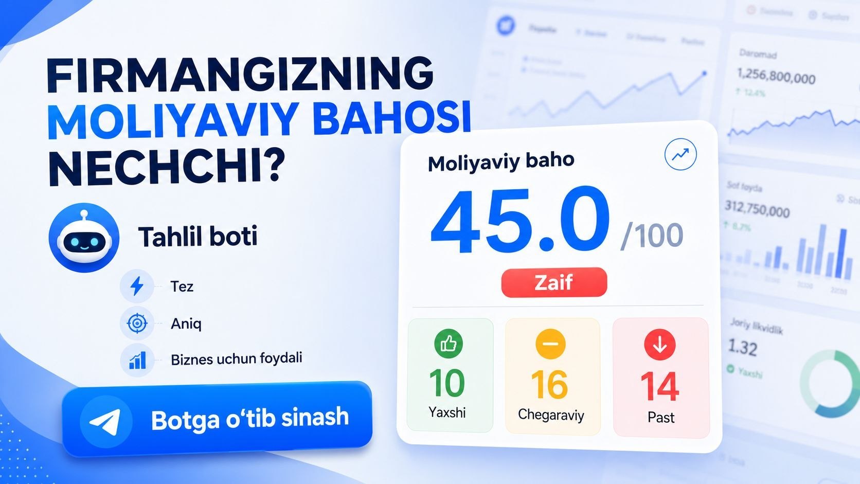 Moliyaviy Tahlilchi