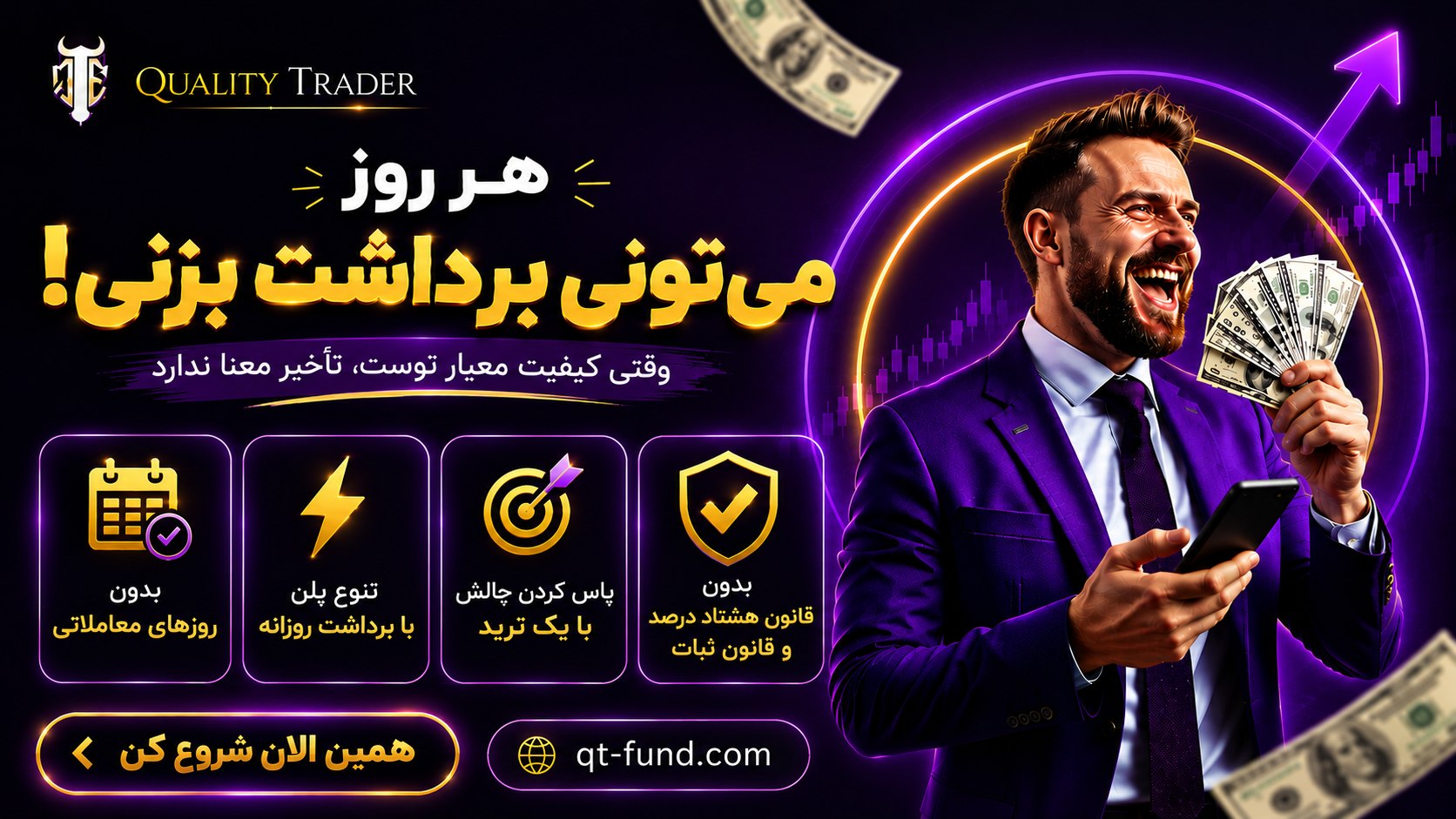 QT Fund | کیوتیفاند