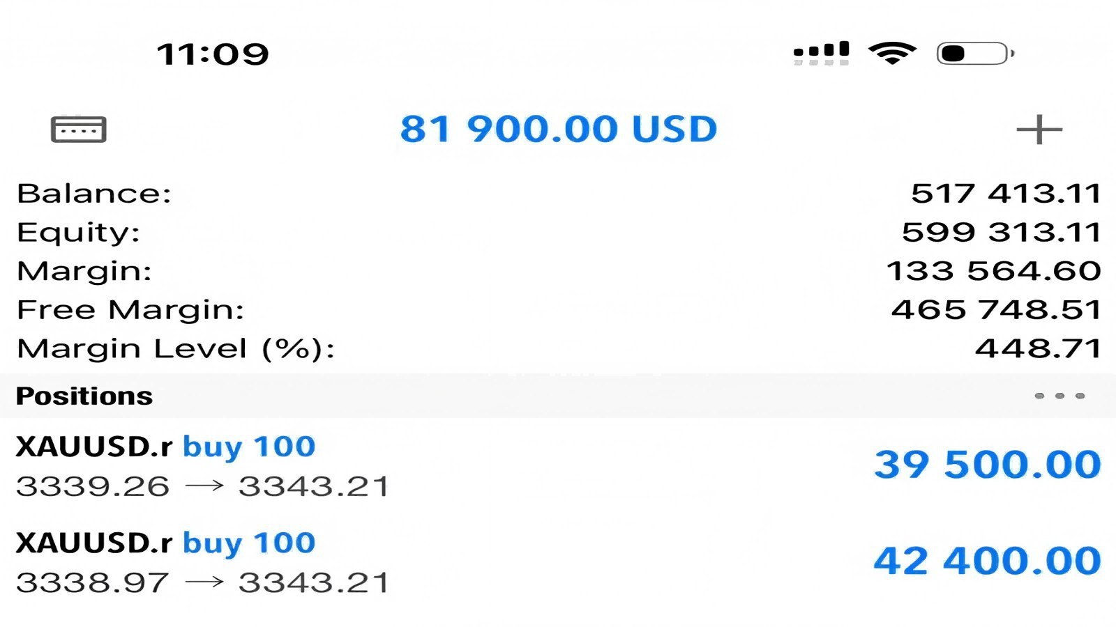 Al-Maliki Forex