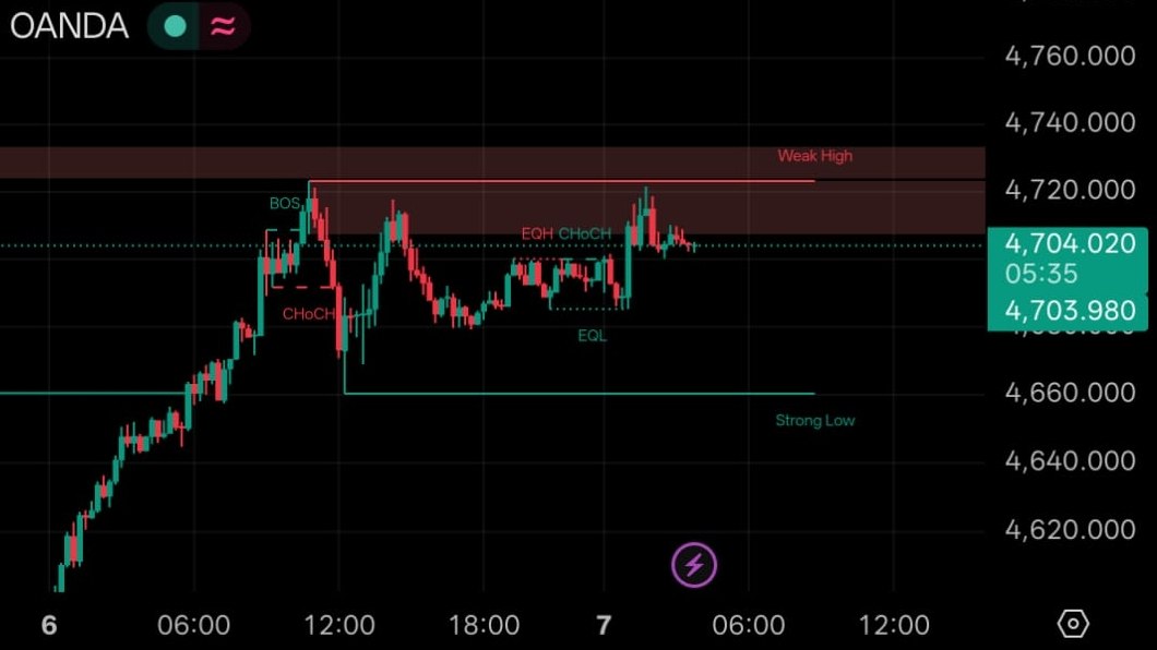 EXPERT TRADING CIRCLE