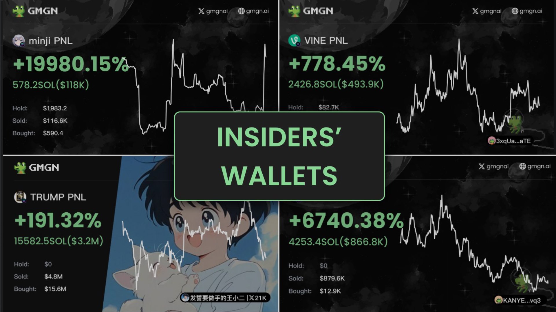 GMGN.AI
