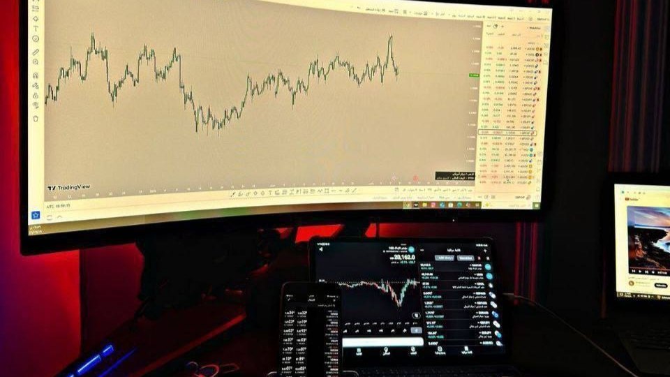 Smart Gold Chart's