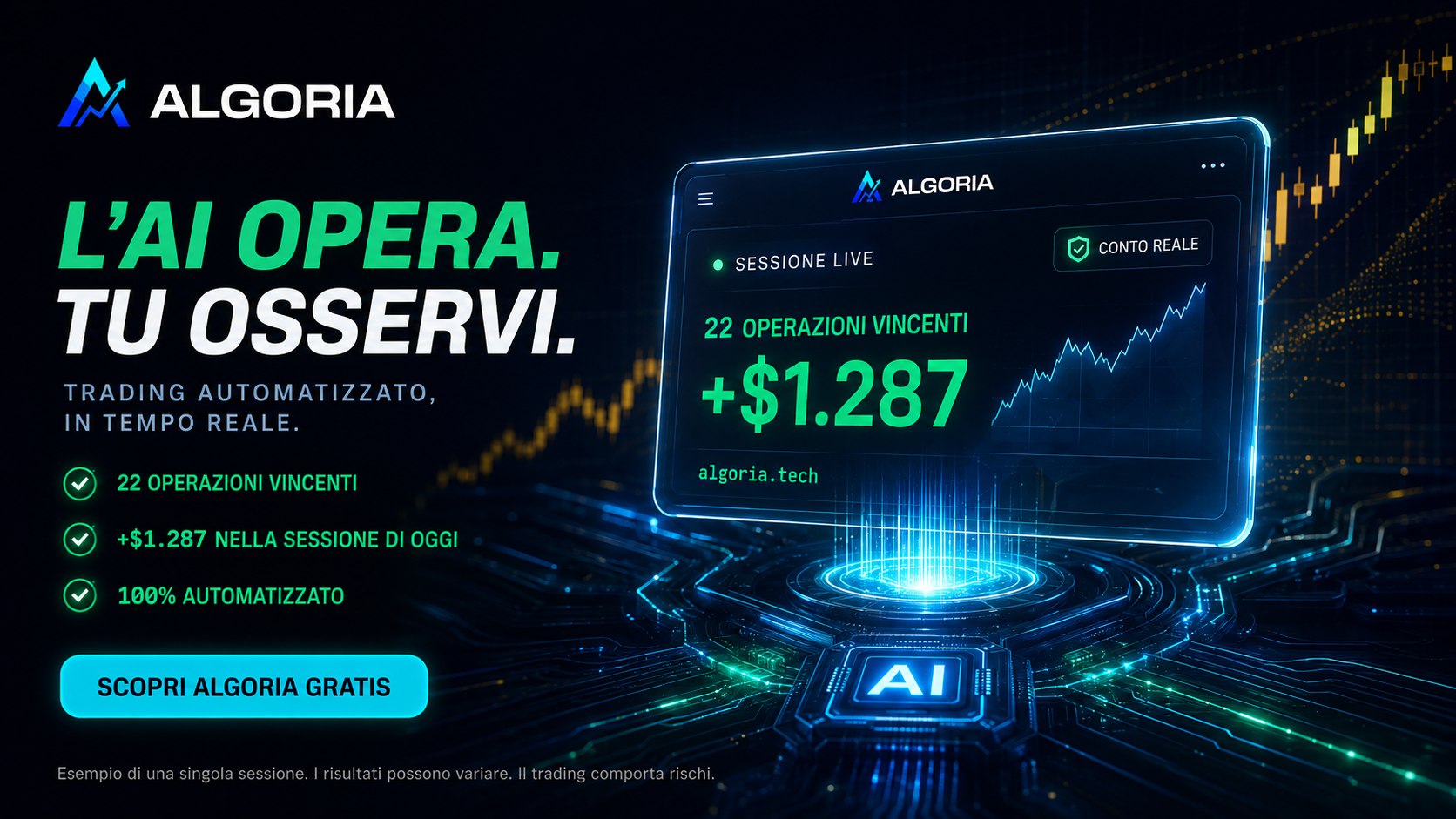 ALGORIA AI 📈 🇮🇹