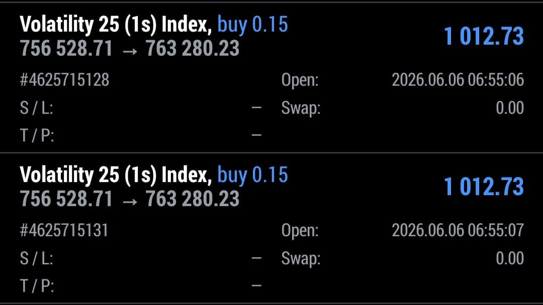 APEX CHART TRADING